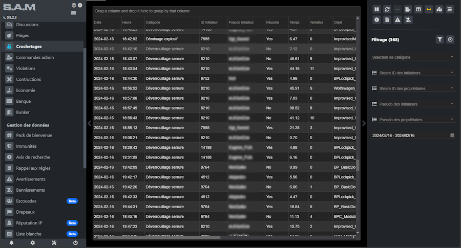Analyse des Crochetages
