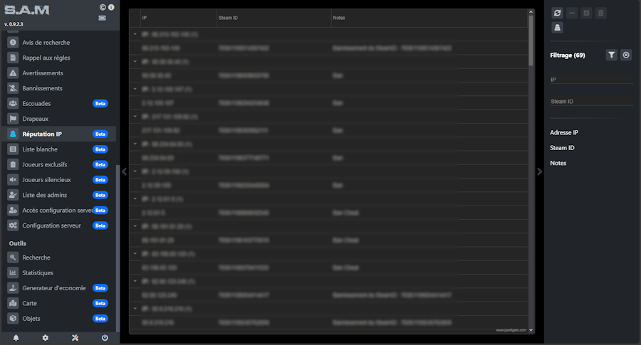 Gestion des Réputations IP