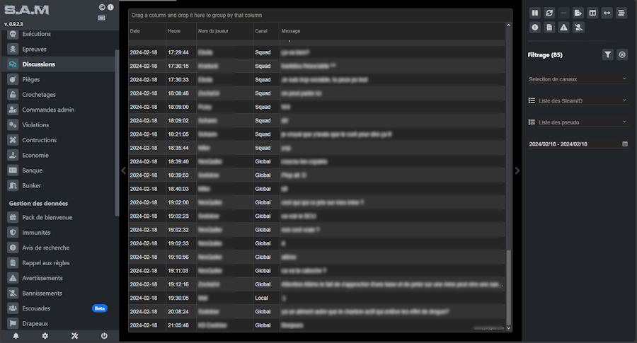 Analyse des Discussions